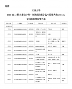 培育将来设想师”的