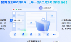 产物不只涵盖了全场景的培训流程办理