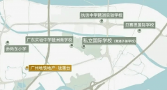 传材料仅为项目消息公示用处